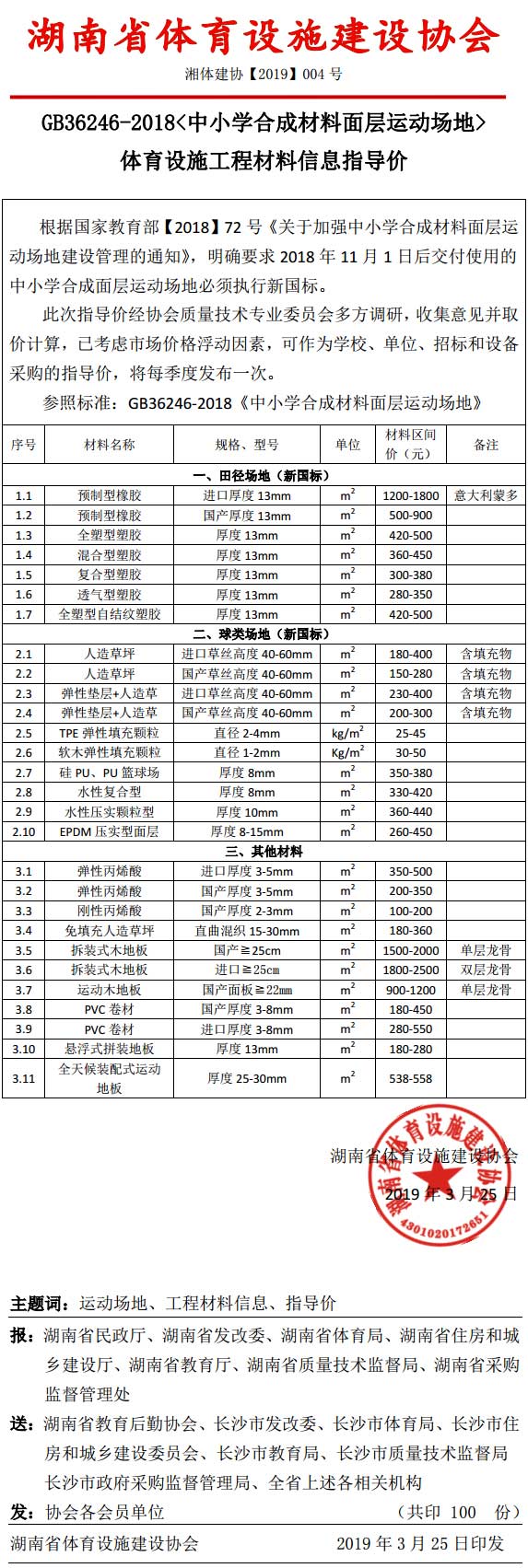 2019年湖南体育设施工程材料信息指导价 