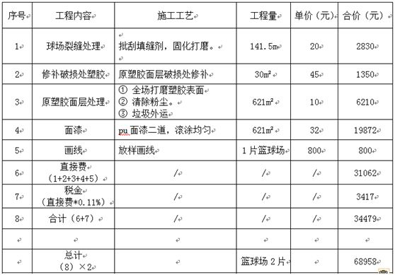 塑胶篮球场施工报价表