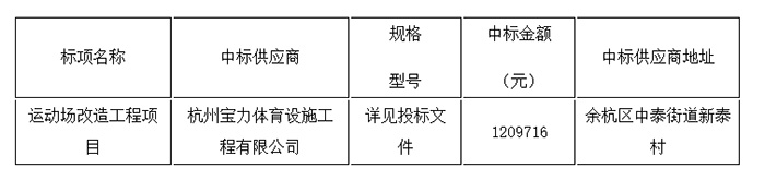 塑胶运动场改造工程项目中标结果