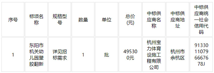 东阳市机关幼儿园连廊平台防水塑胶翻新及室外塑胶翻新采购项目中标结果