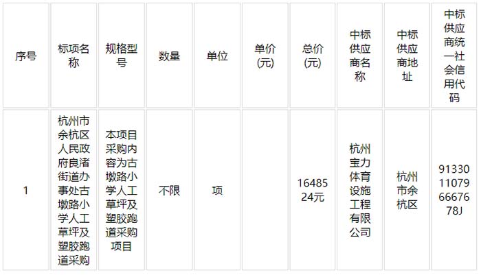 古墩路小学人工草坪及塑胶跑道采购项目中标结果