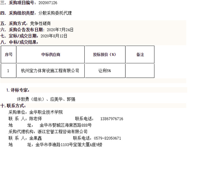 金华职业技术学院网球场维护翻新项目中标信息